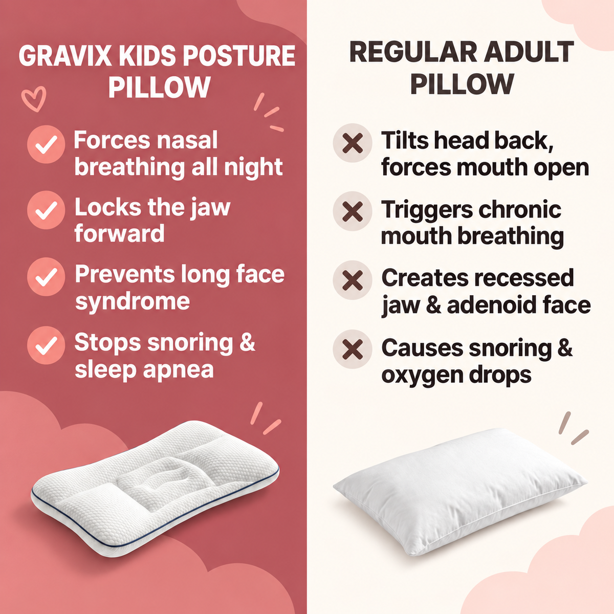 Needo Kids Posture Pillow