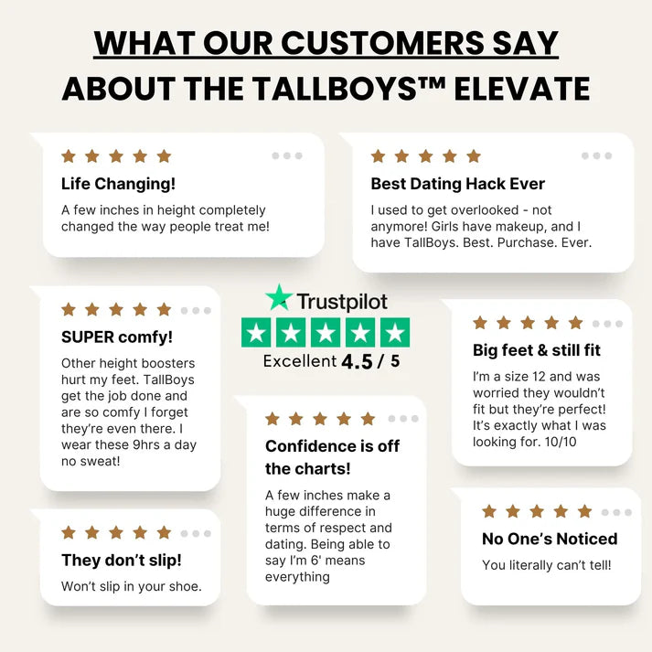 THE TALLBOYS ELEVATE