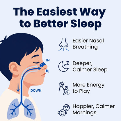 Gravix™ Kids Nasal Strips