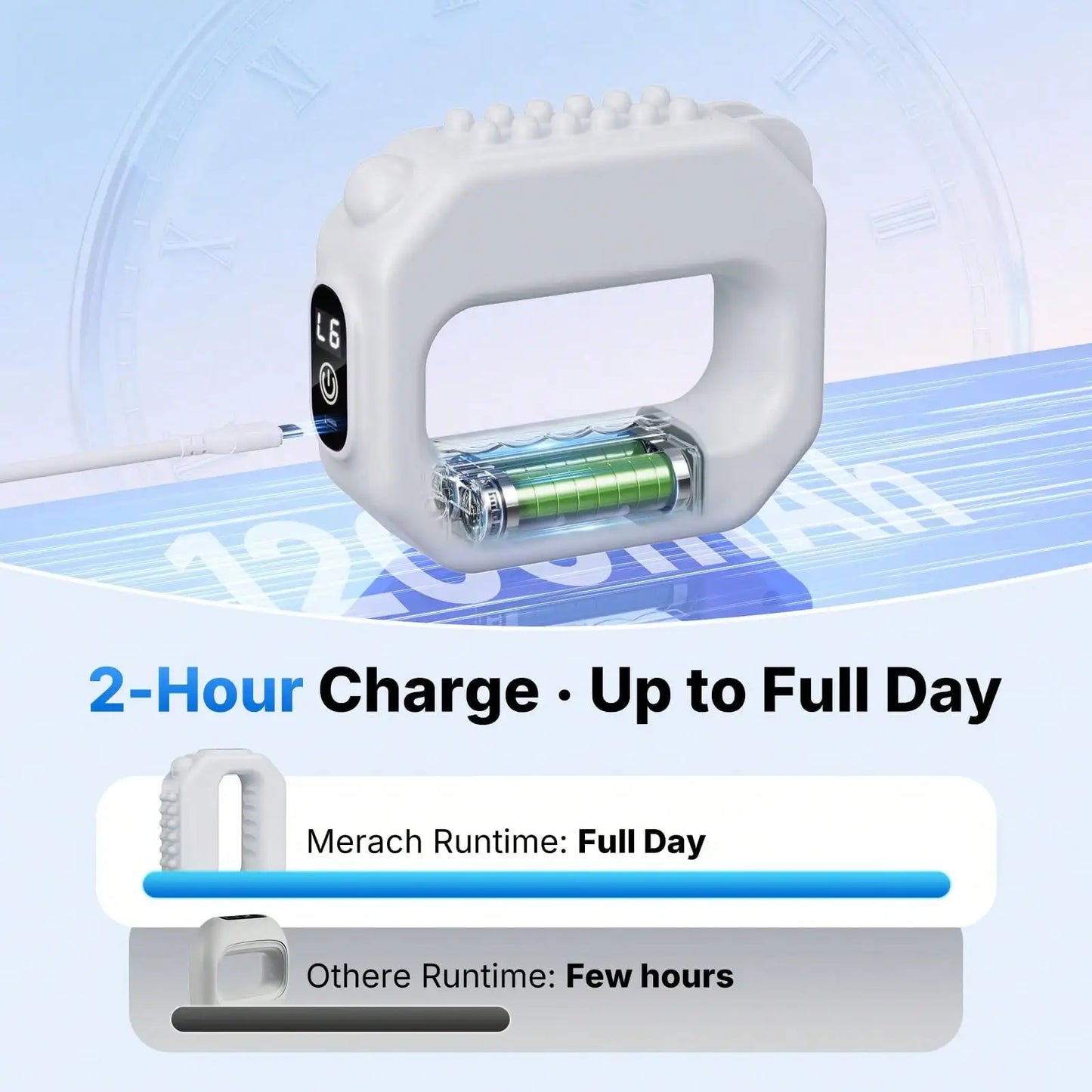 Gravix™ RecoverLoop
