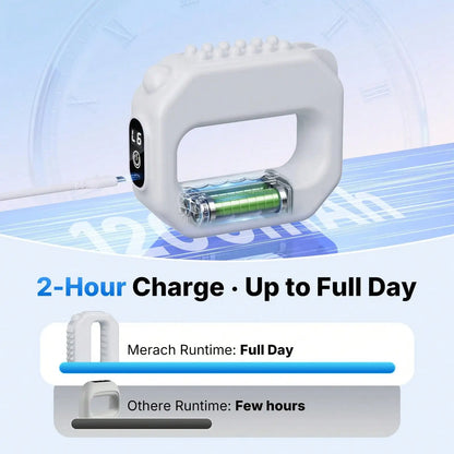 Gravix™ RecoverLoop