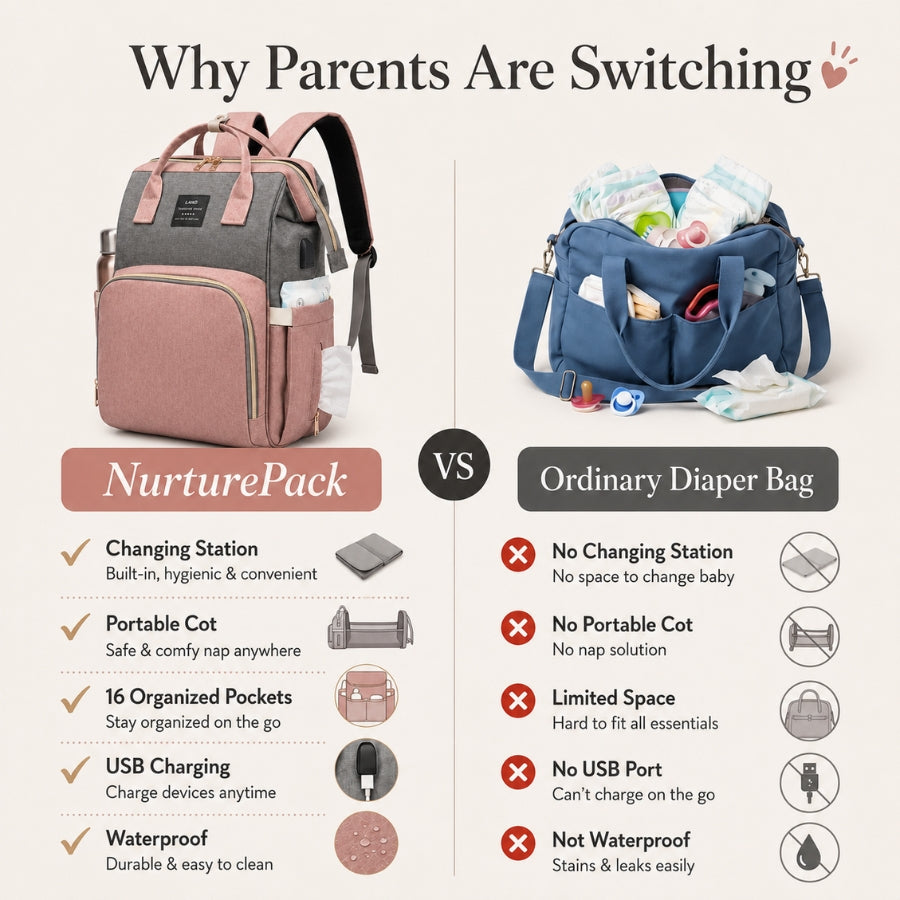 NurturePack™ Convertible Diaper Backpack