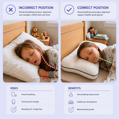 Gravix KidsPosture ergonomic memory foam pillow for children